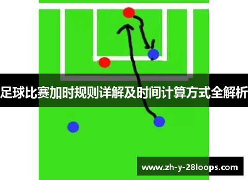 足球比赛加时规则详解及时间计算方式全解析