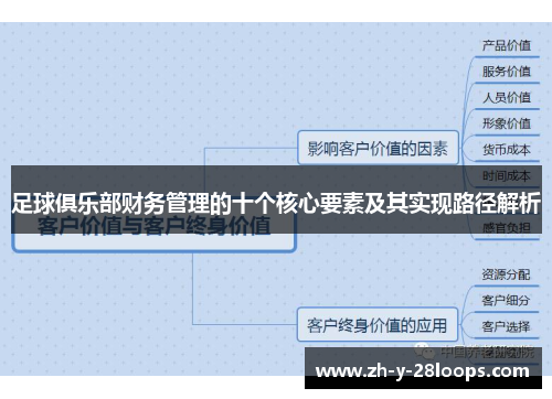 足球俱乐部财务管理的十个核心要素及其实现路径解析