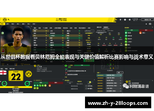 从世俱杯数据看贝林厄姆全能表现与关键价值解析比赛影响与战术意义
