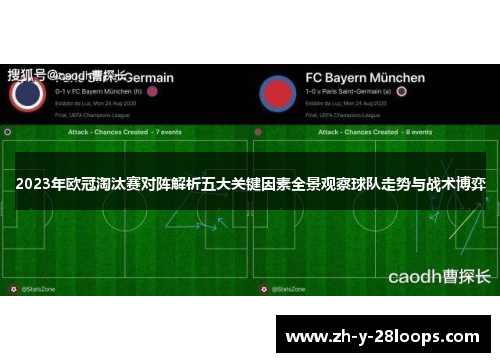 2023年欧冠淘汰赛对阵解析五大关键因素全景观察球队走势与战术博弈