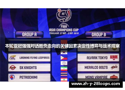 本轮亚冠强强对话胜负走向的关键因素决定性博弈与战术观察